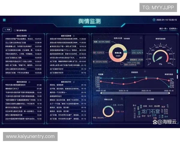 开云网页版购物体验优化，提升您的在线奢华购物便捷度与满意度
