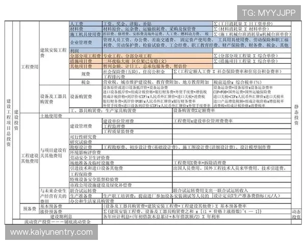 开云体育滚球平台安全保障措施，确保用户信息与资金安全无忧