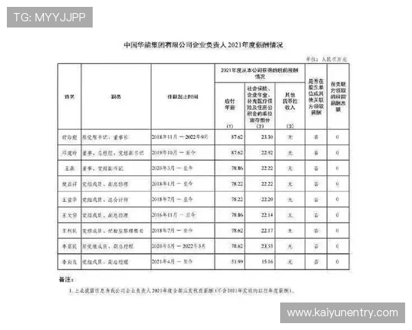 开云中国区高管如何应对市场变化与行业竞争的策略探讨