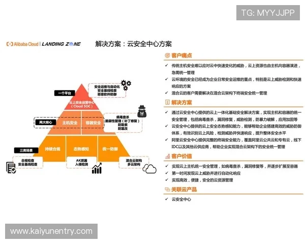 开云注册中心安全注册攻略：保障个人信息安全的实用技巧