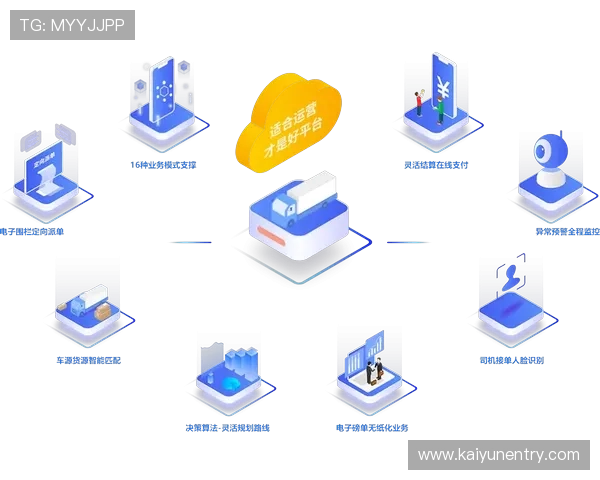 开云体育官网平台注册流程详解，新手玩家快速入门指南