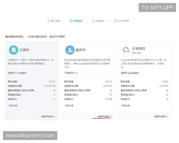 开云体育真人平台注册流程详解以及新手玩家入门必知的操作技巧